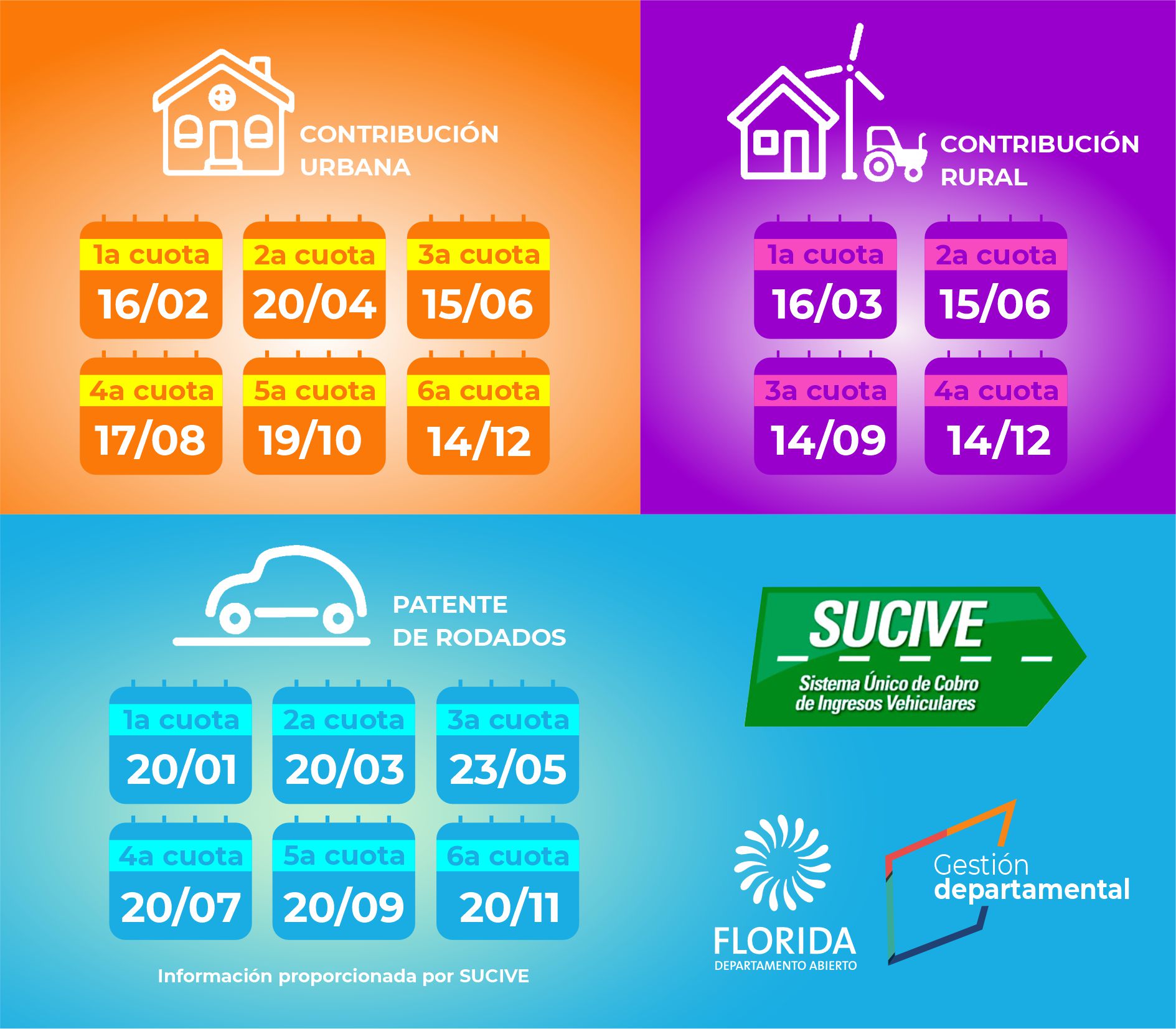 Calendario de vencimientos IDF 2023 IDF